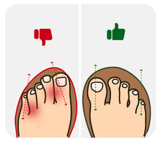 Grounded Footwear